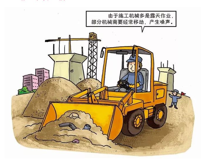 建筑施工場界環(huán)境噪聲排放標(biāo)準(zhǔn)